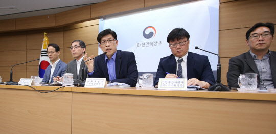 노형욱 기획재정부 재정관리관이 13일 오전 정부세종청사 기획재정부 브리핑룸에서 석탄공사와 광물자원공사 단계적 구조조정 등 공공기관 기능조정 관계부처 합동 사전브리핑을 하고 있다.  연합뉴스